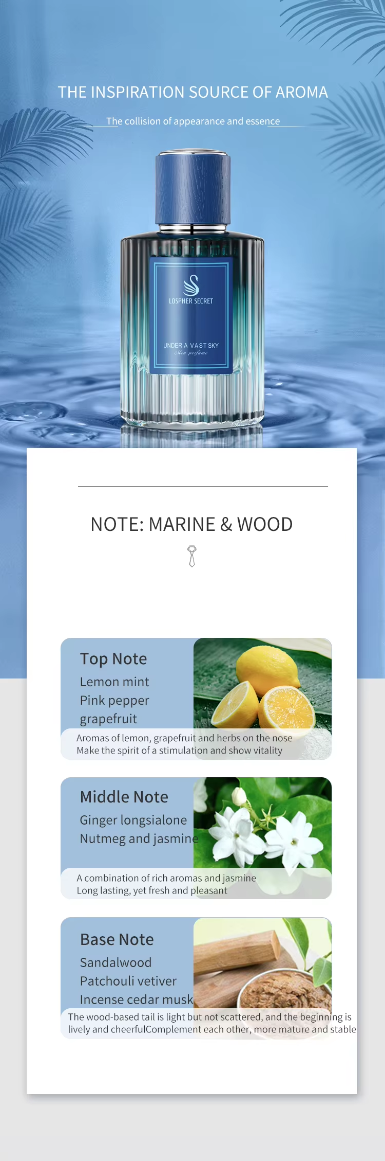 luxury leather men’s perfume oem – premium masculine fragrance