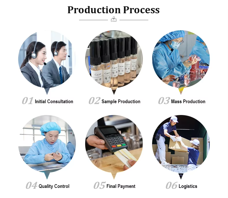 luxury 4pcs perfume collection set oem – premium fragrance bundle