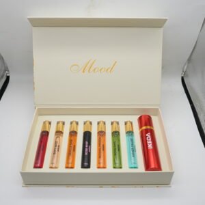Perfume Gift Sets
