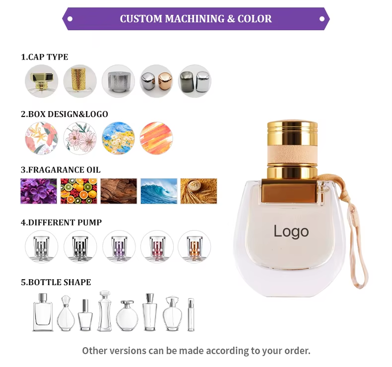 luxury 4pcs perfume collection set oem – premium fragrance bundle