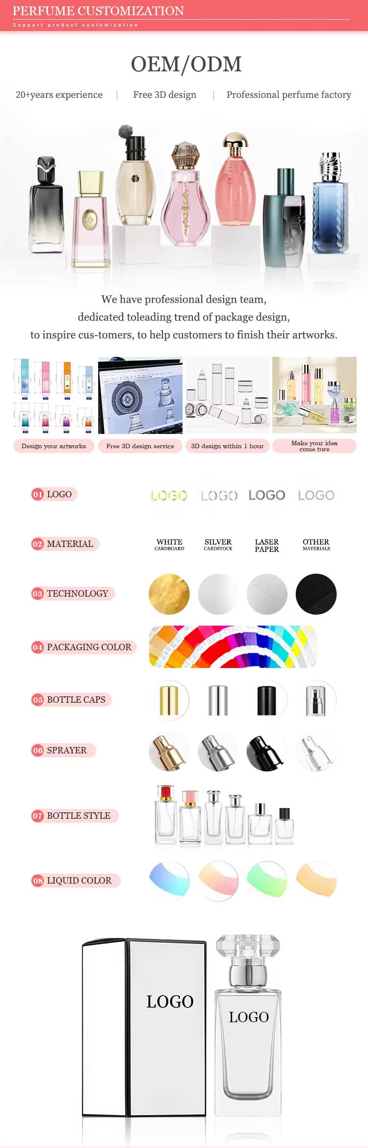 men’s oud perfume oem – strong woody oriental fragrance manufacturer