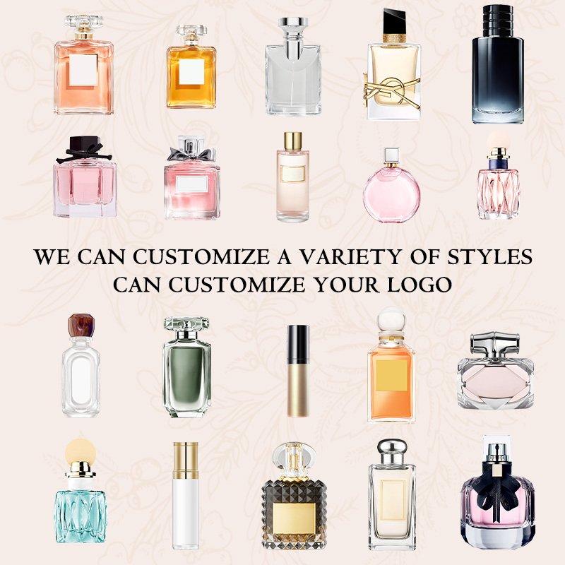 fragrance brands