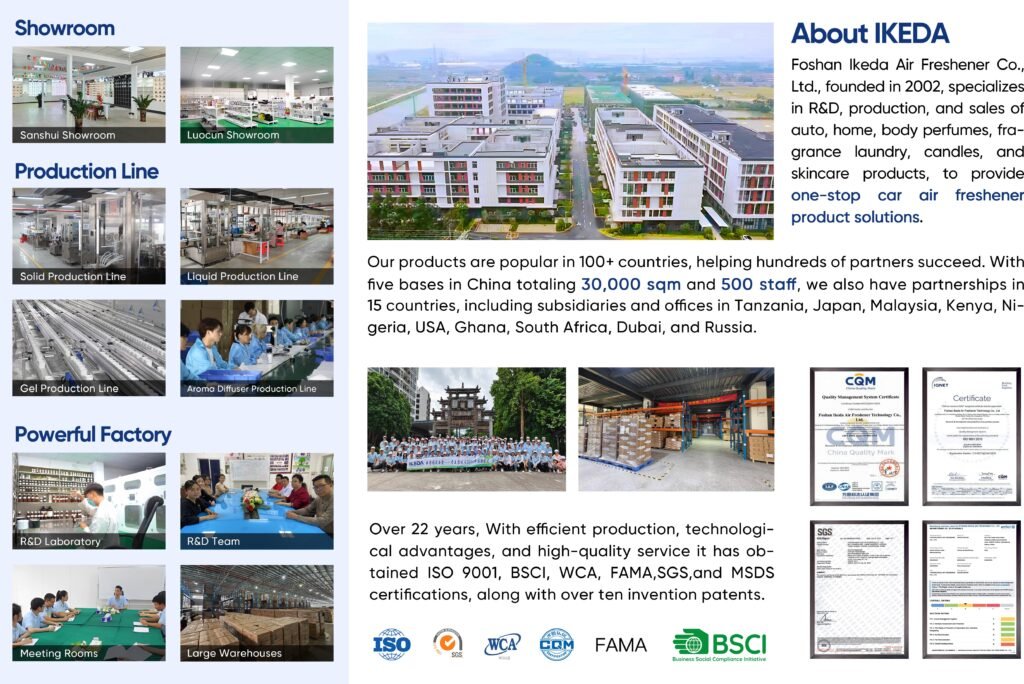 professional perfume manufacturer lab