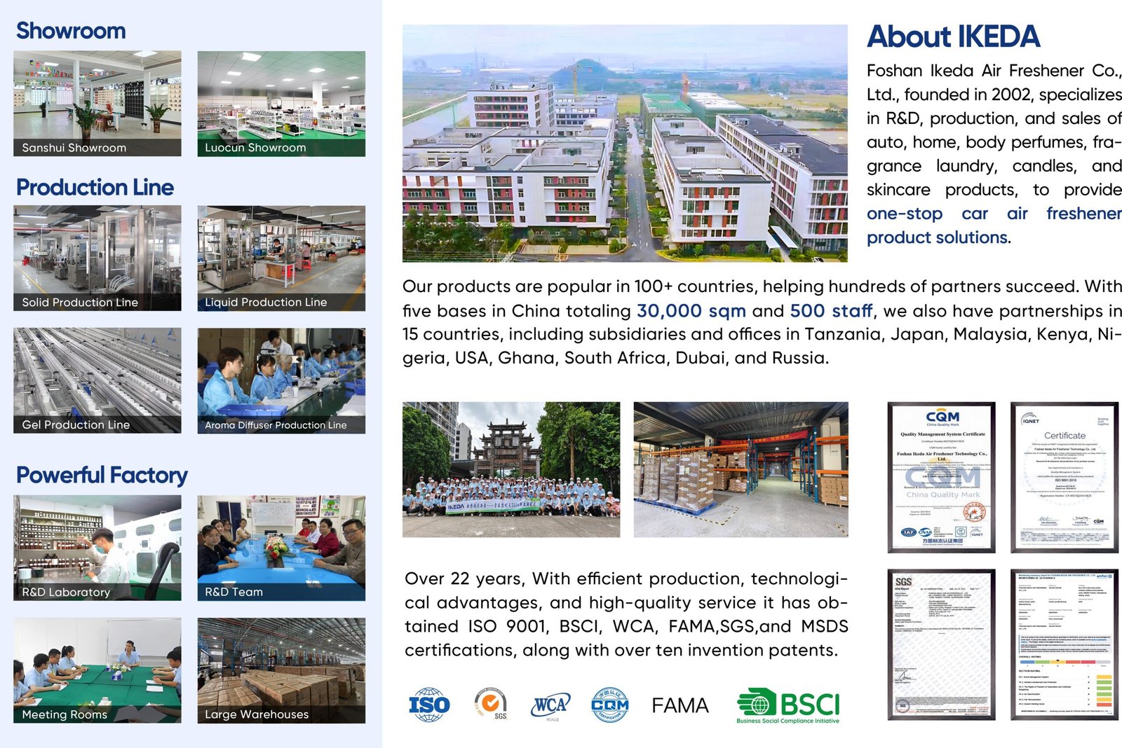车载香氛五折页