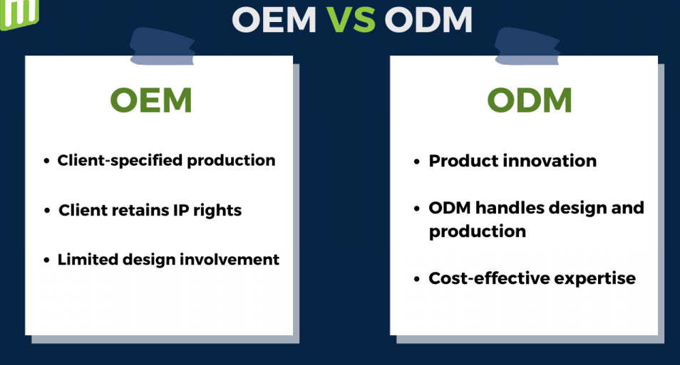 oem odm