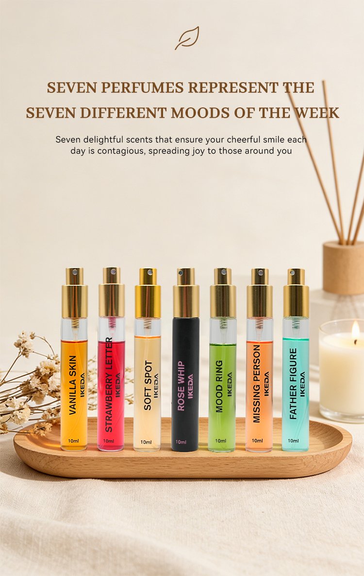 7 in 1 perfume set | high quality wholesale fragrance solutions for businesses & corporate clients