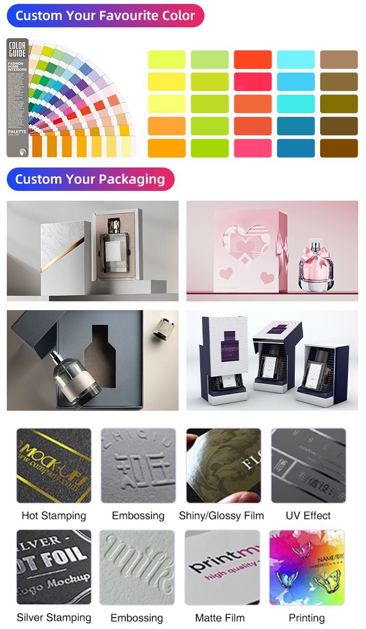 7 in 1 perfume set | high quality wholesale fragrance solutions for businesses & corporate clients